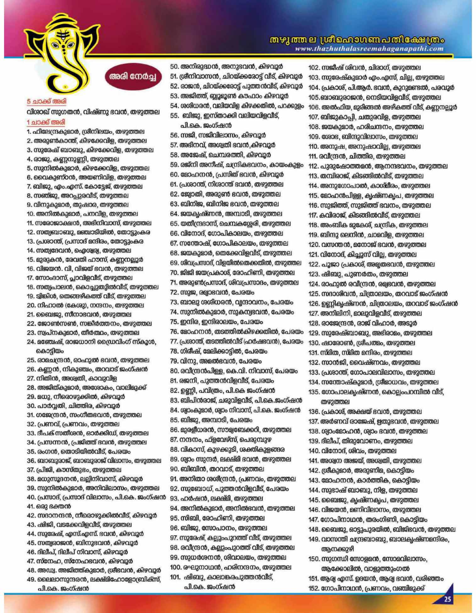 thazhuthala ganapathi temple notice page 25