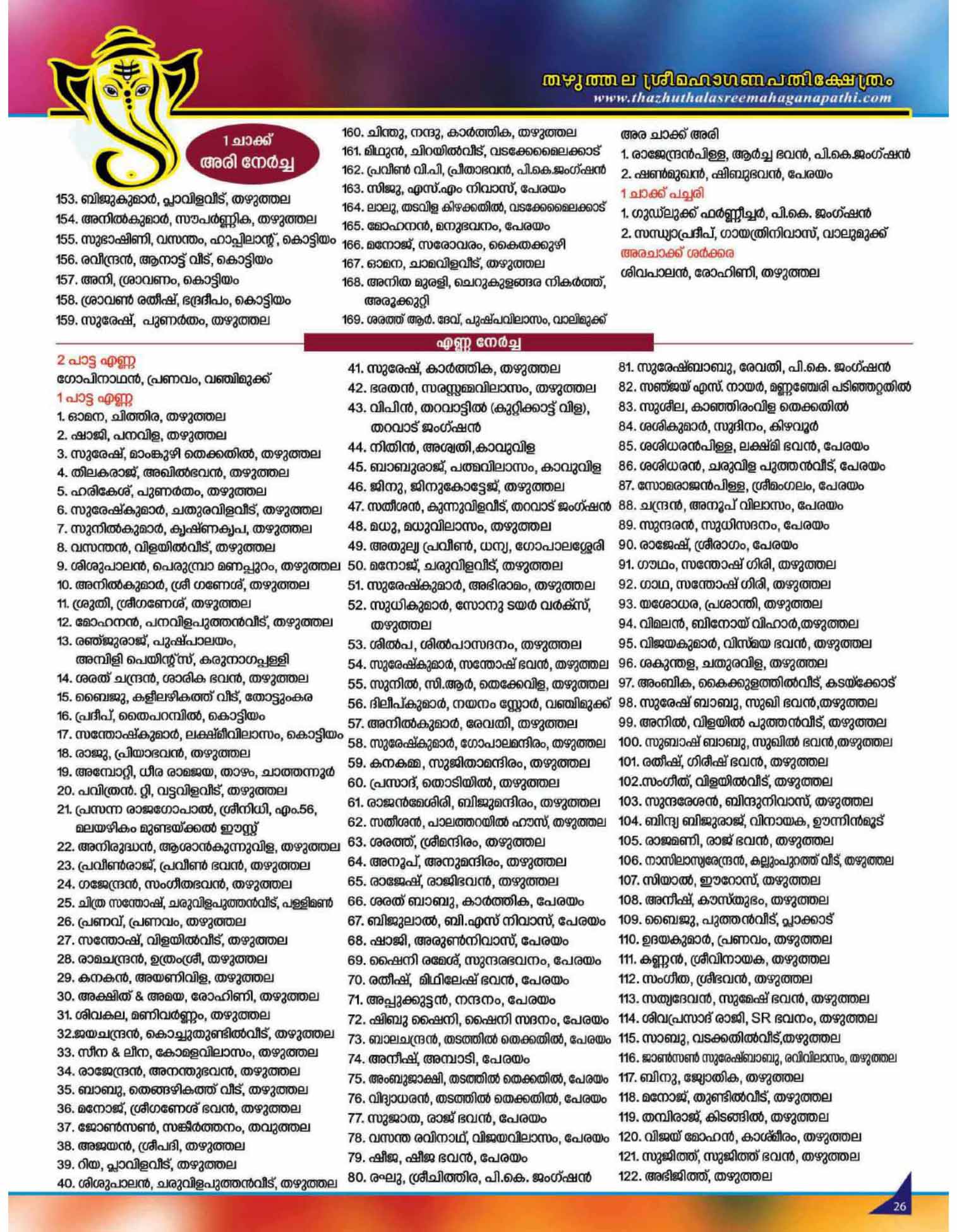 thazhuthala ganapathi temple notice page 26
