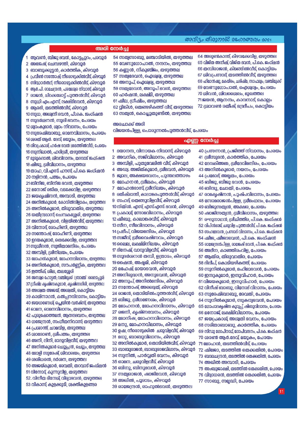 thazhuthala ganapathi temple notice page 11