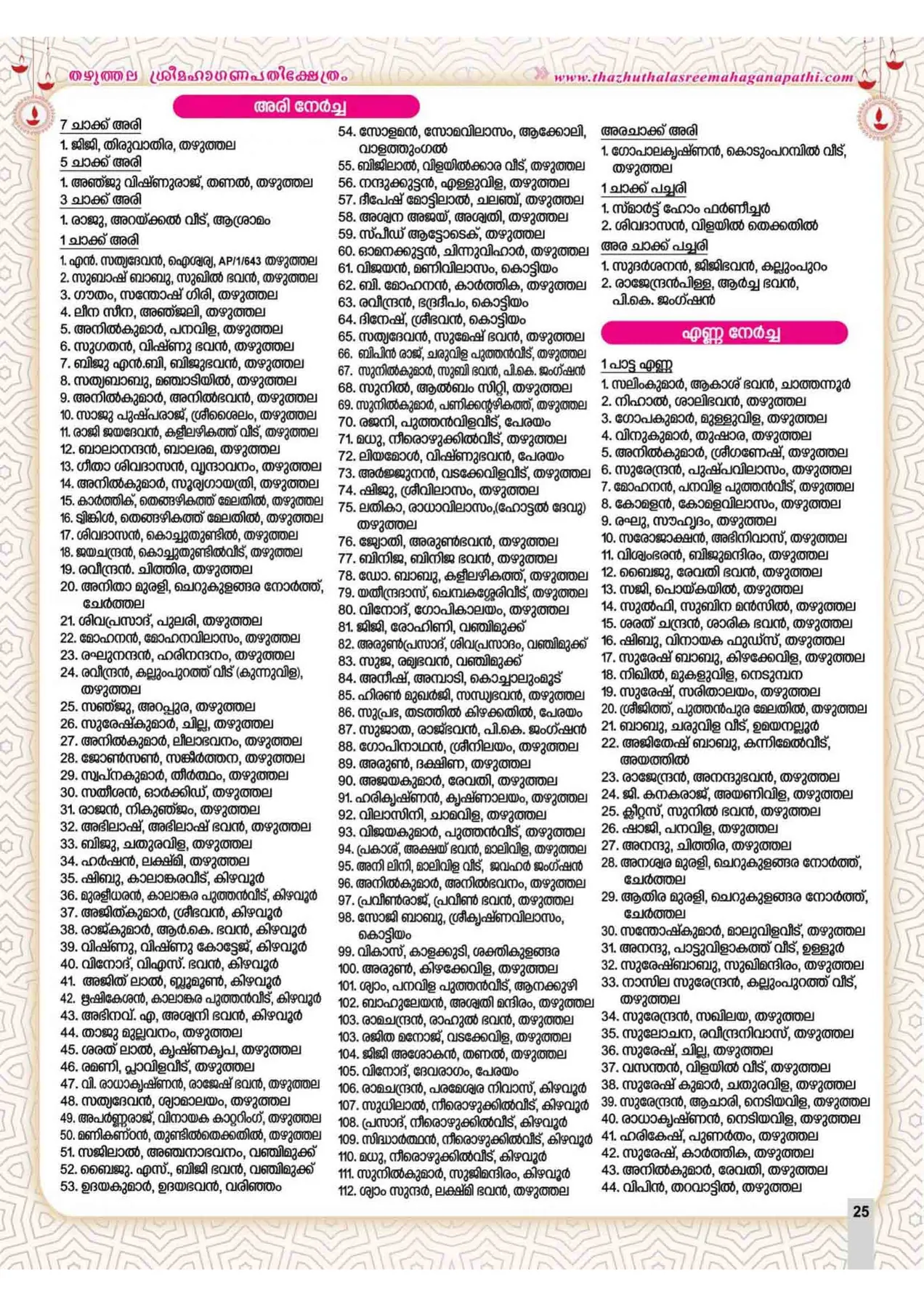 Avittam Thirunal Maholsavam Notice 2019 - Page 25