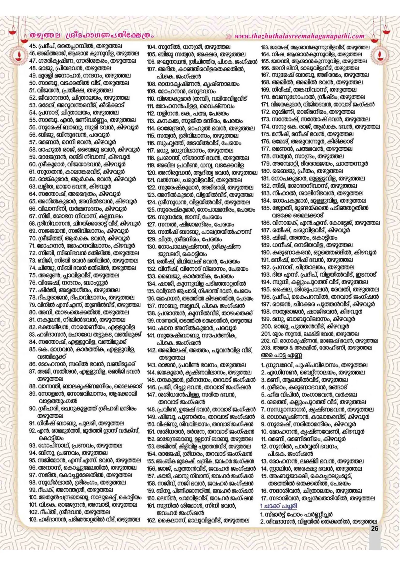 Avittam Thirunal Maholsavam Notice 2019 - Page 26
