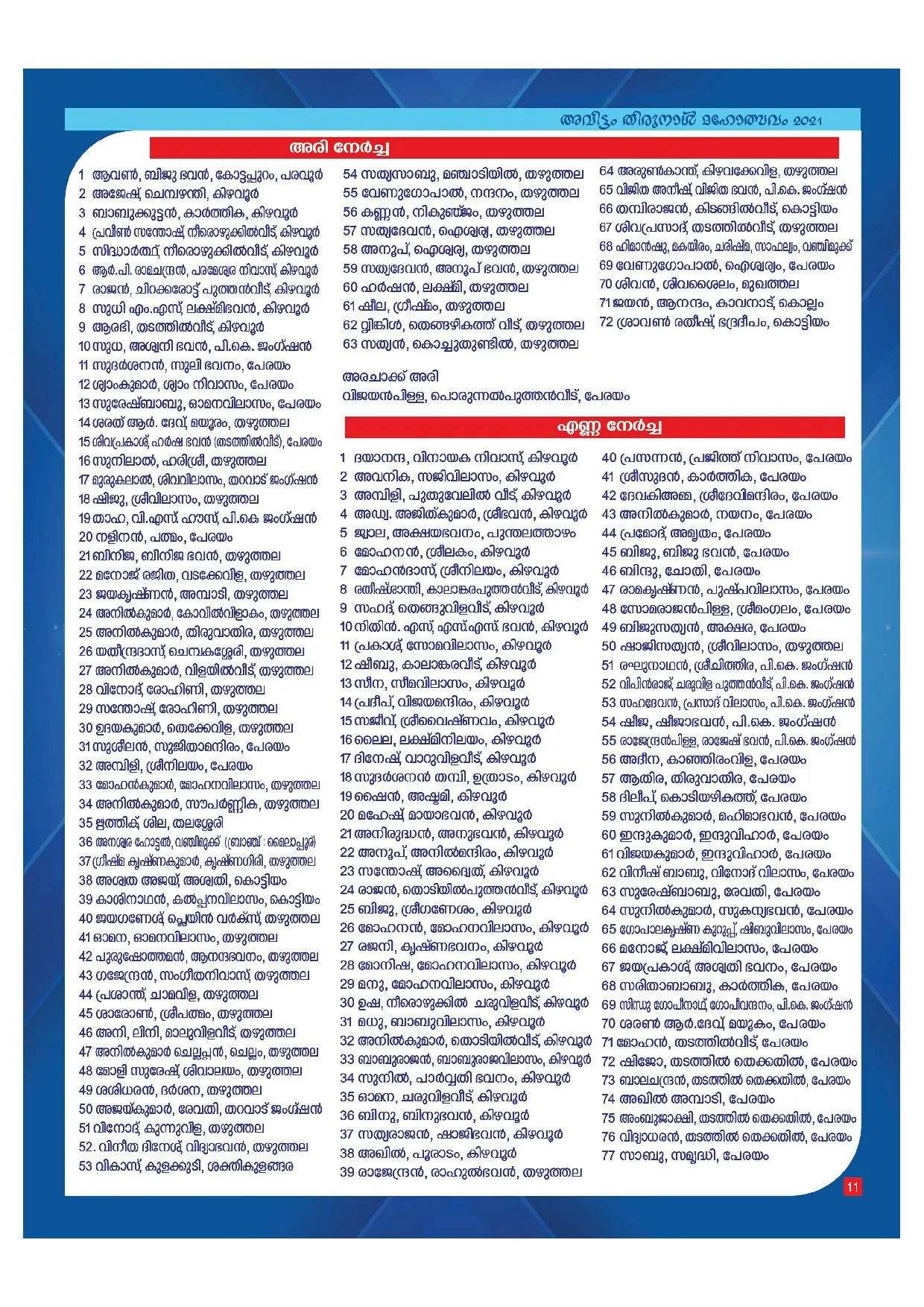 Avittam Thirunal Maholsavam Notice 2021 - Page 11