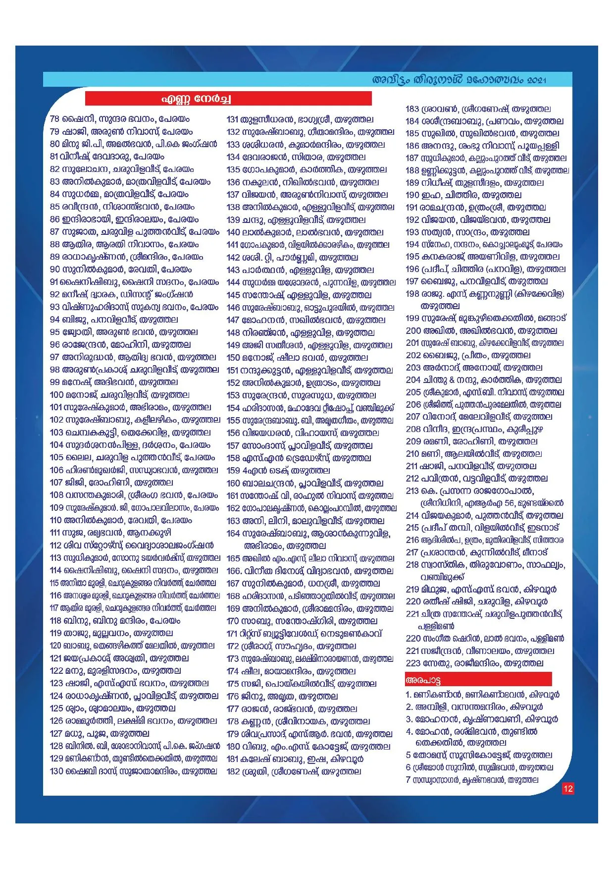 Avittam Thirunal Maholsavam Notice 2021 - Page 12