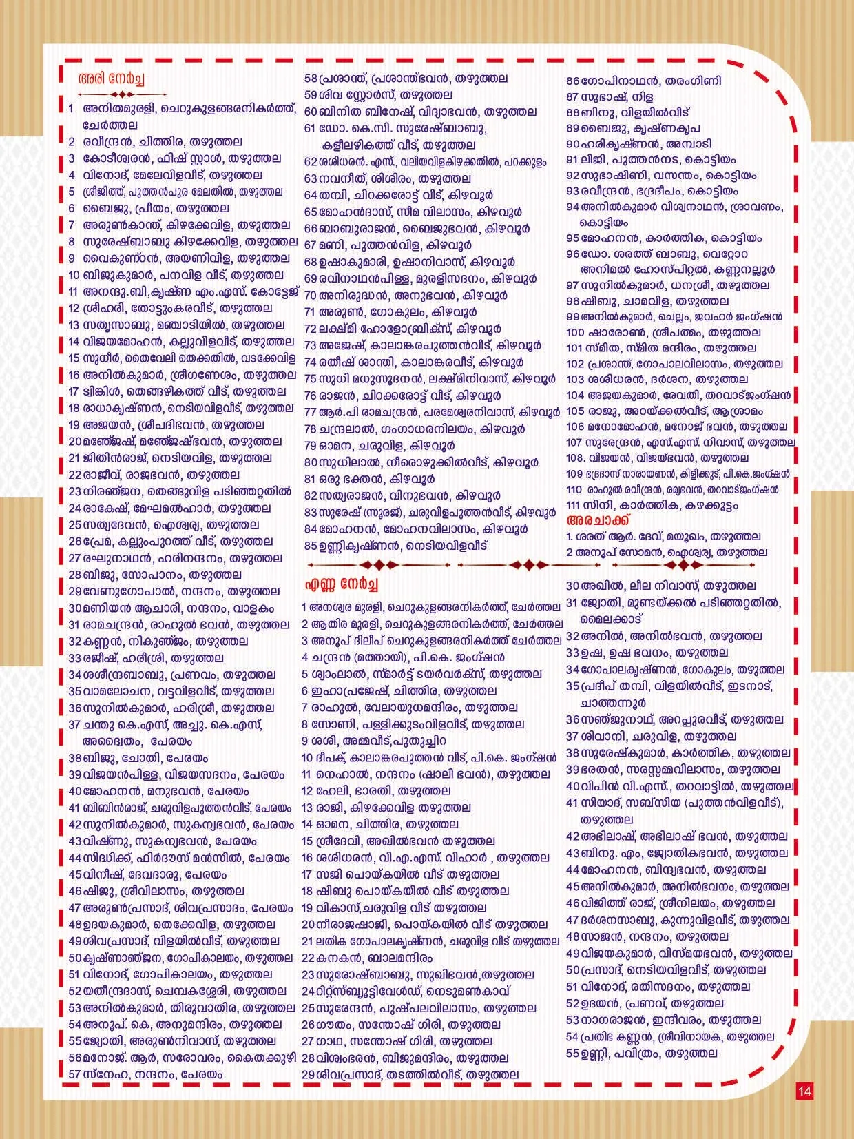 Avittam Thirunal Maholsavam Notice 2022 - Page 14
