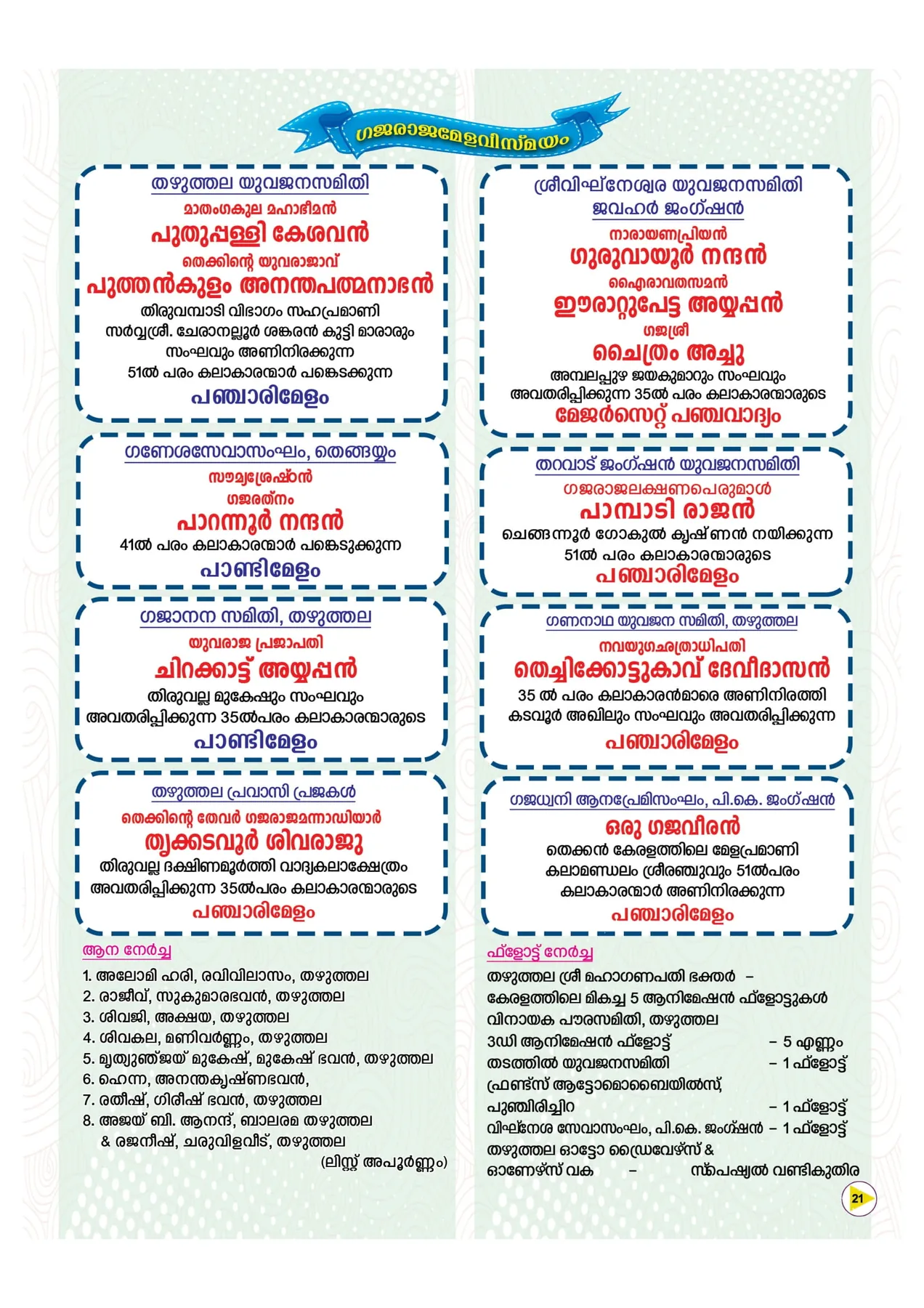Avittam Thirunal Maholsavam Notice 2025 - Page 21