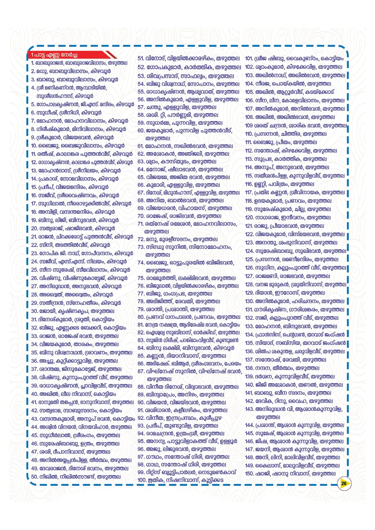 Avittam Thirunal Maholsavam Notice 2025 - Page 26