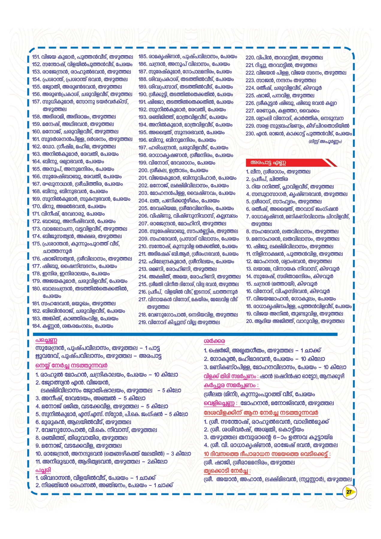 Avittam Thirunal Maholsavam Notice 2025 - Page 27